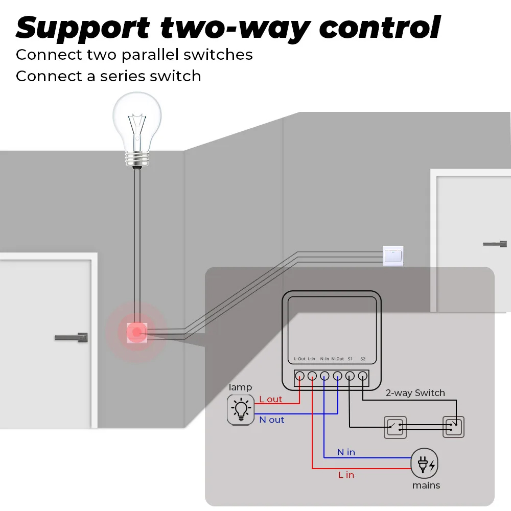 مفتاح ذكي صغير 16 أمبير من توي - مراجعة Diy Home Automation Controller وسعره