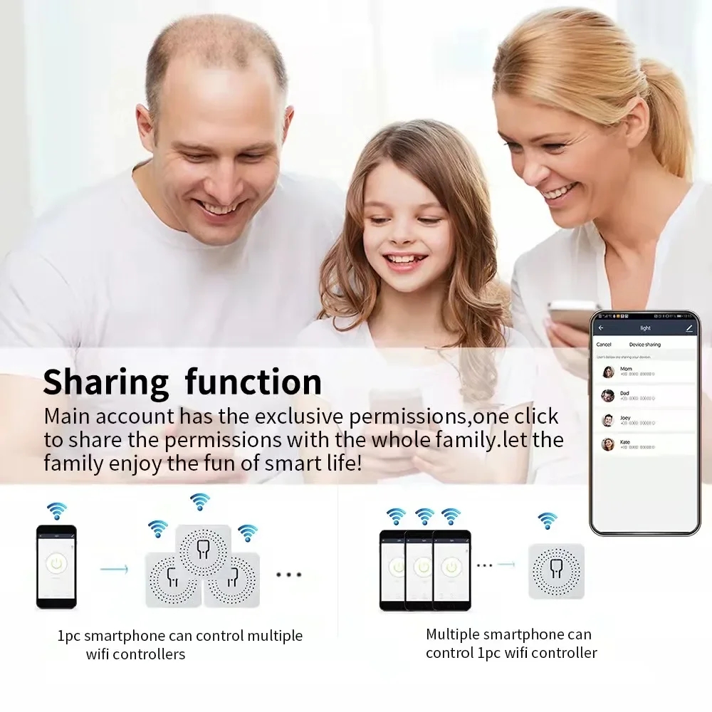 مفتاح واي فاي صغير 16 أمبير لل - مراجعة Diy Home Automation Controller وسعره