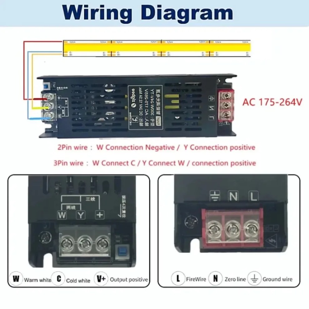 محول طاقة LED ذكي بتقنية Tuya  - مراجعة Zigbee Coordinator Stick وسعره