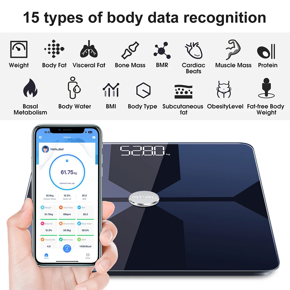 مقياس الدهون في الجسم واي فاي  - مراجعة Home Automation Industry وسعره